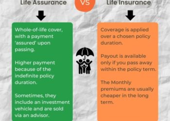What Are The Key Differences Between Life Assurance And Insurance?