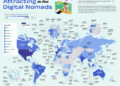 Instagram Data Reveals Global Distribution Of Digital Nomads In 2023