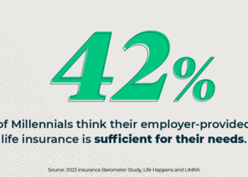 The Future of Life Insurance: Millennials, Gen Z and Technology – Life ...